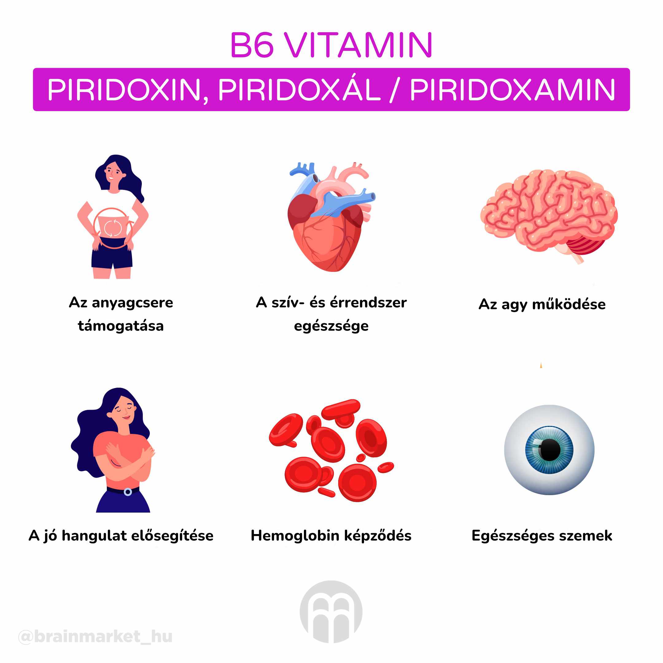 vitamin B6_hu